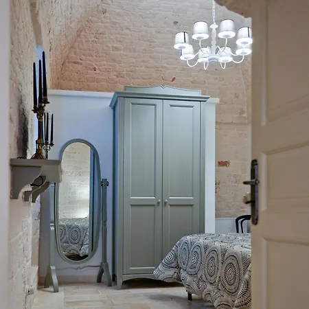 Trulli Occhi Di Pietra Historical Experience Alberobello