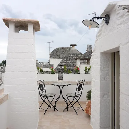 Trulli Occhi Di Pietra Historical Experience * Alberobello