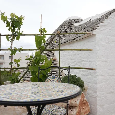 Trulli Occhi Di Pietra Historical Experience Alberobello