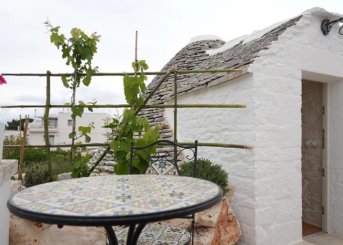 Trulli Occhi Di Pietra Historical Experience Alberobello