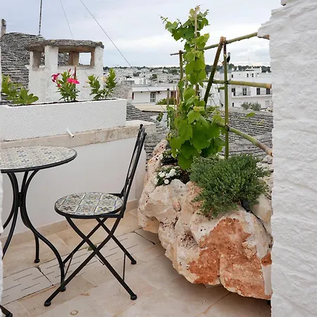 Trulli Occhi Di Pietra Historical Experience Hébergement de vacances Alberobello