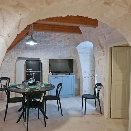 Trulli Occhi Di Pietra Historical Experience Vakantiehuis Alberobello